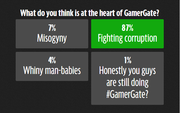 GamerGate