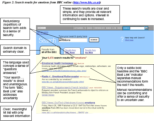 2003_kalbach_diagram