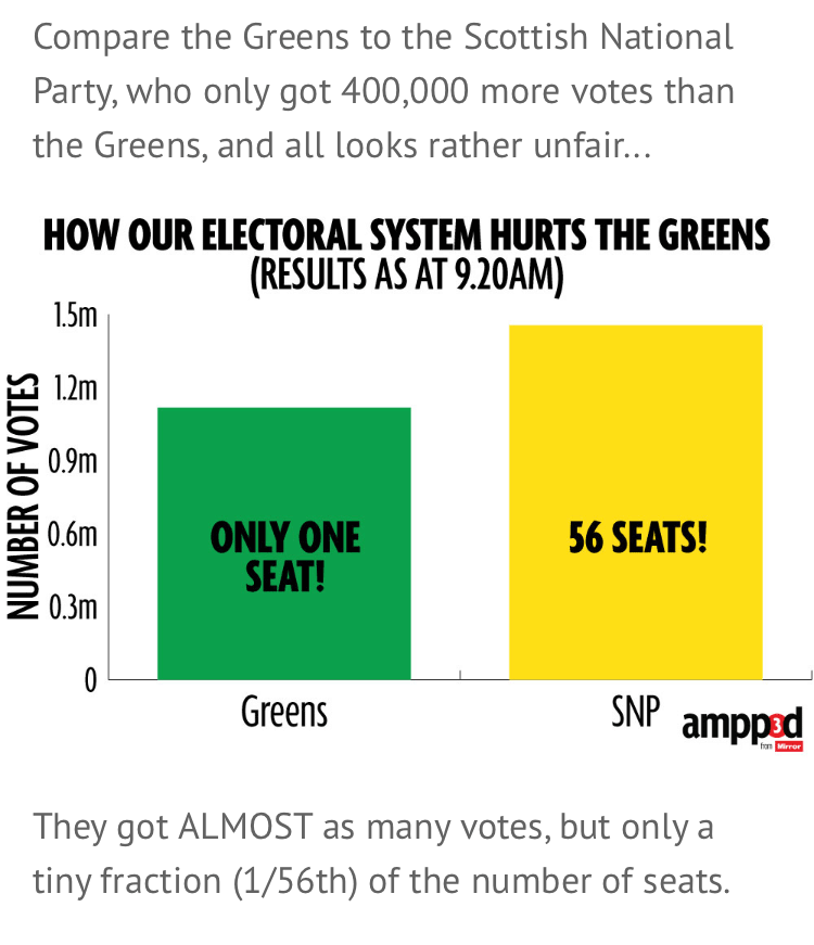 greens-article-2