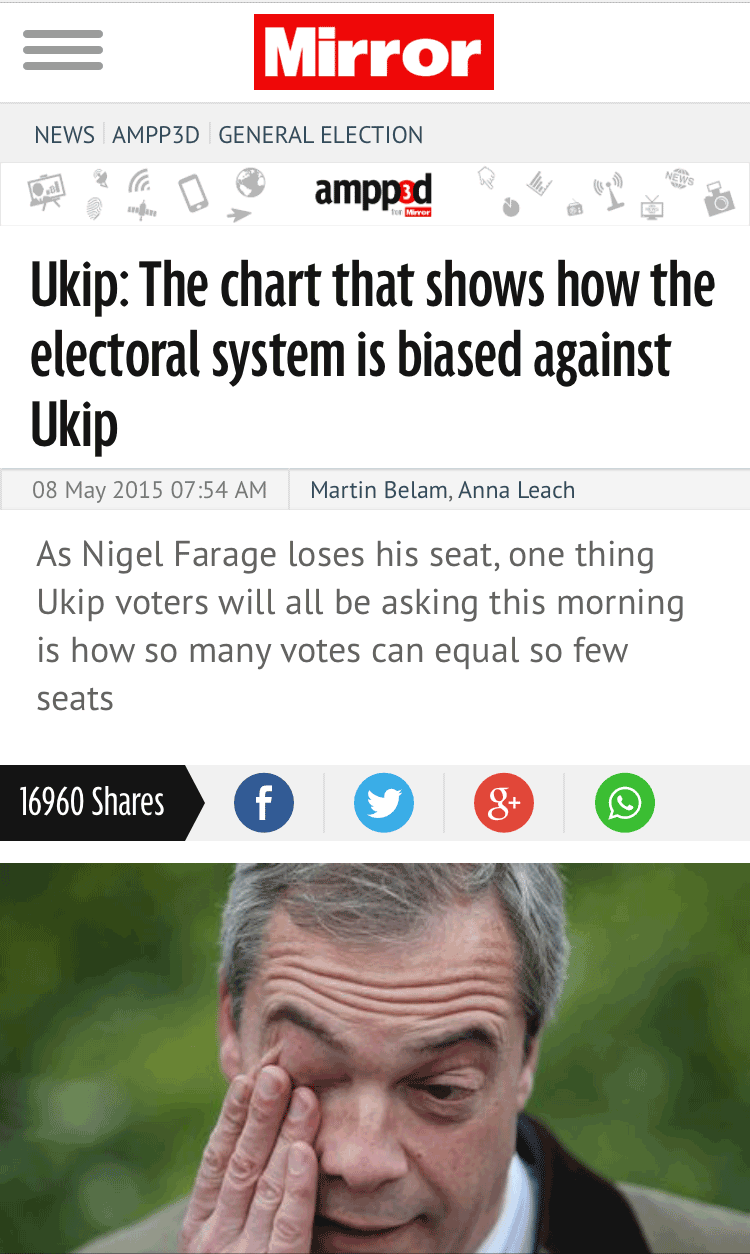 ukip-chart-1