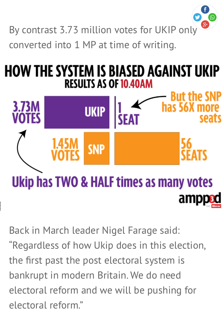 ukip-chart-2