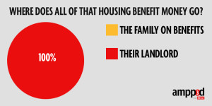 housing_benefit_money-300x150