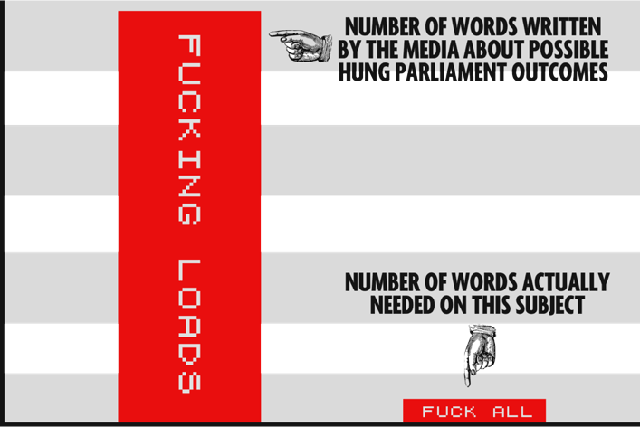 Joke election graph about hung Parliaments