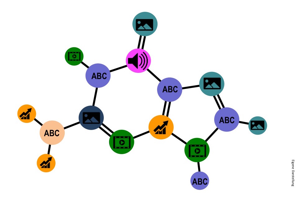 Storytelling atoms